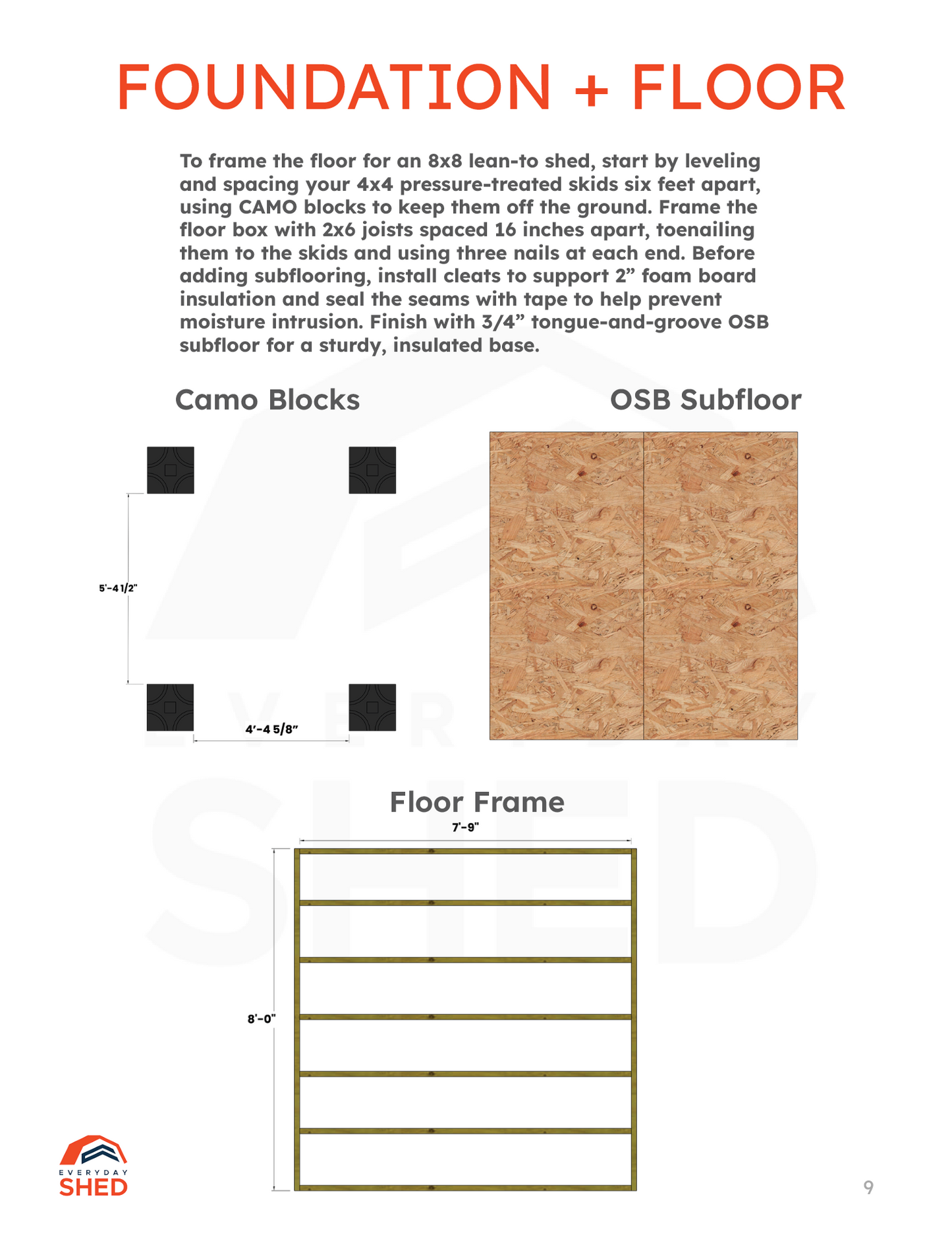 FREE 8x8 Lean-to Shed Build Plans