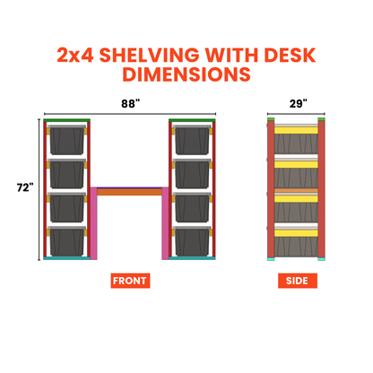 Tote Organization Build Plan
