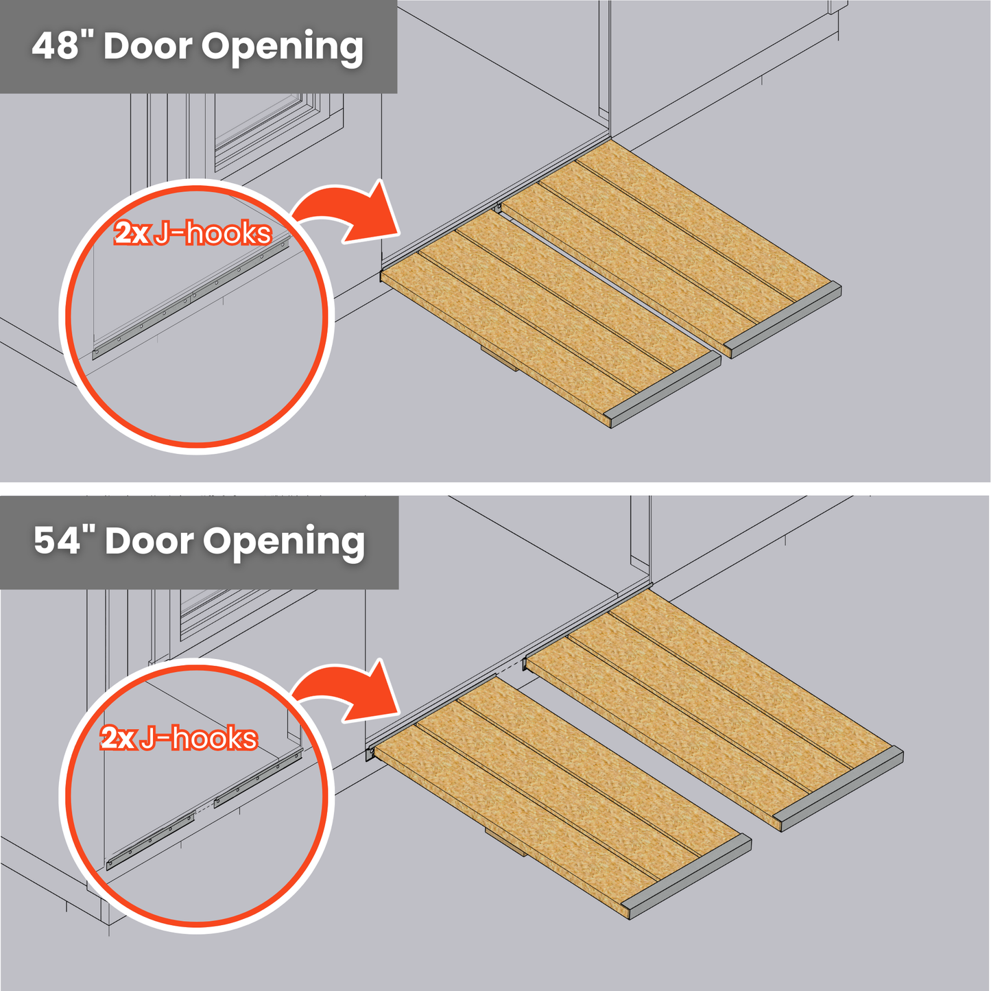 Standard Double Ramp Kit (48″–72″ Doors)
