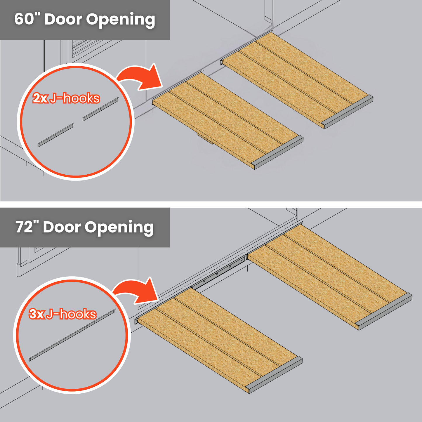 Standard Double Ramp Kit (48″–72″ Doors)