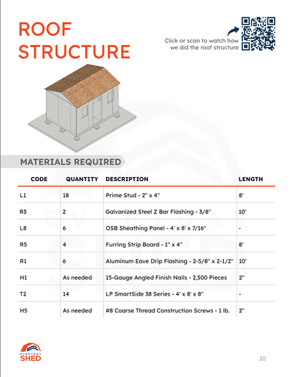 Classic 10x14 Shed Build Plans