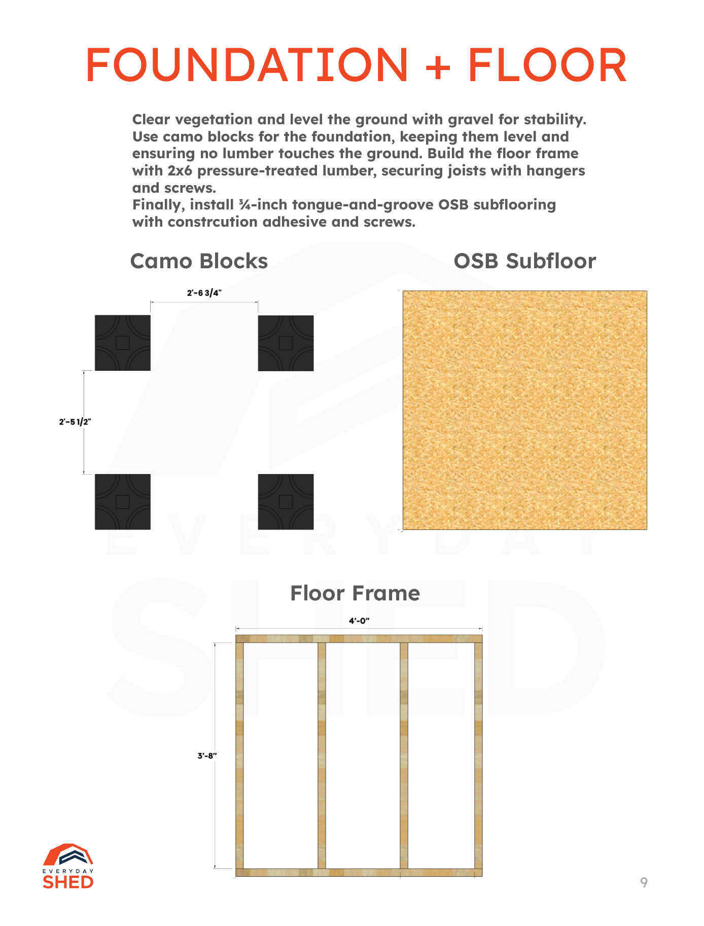 FREE 4x4 Lean-to Shed Build Plans
